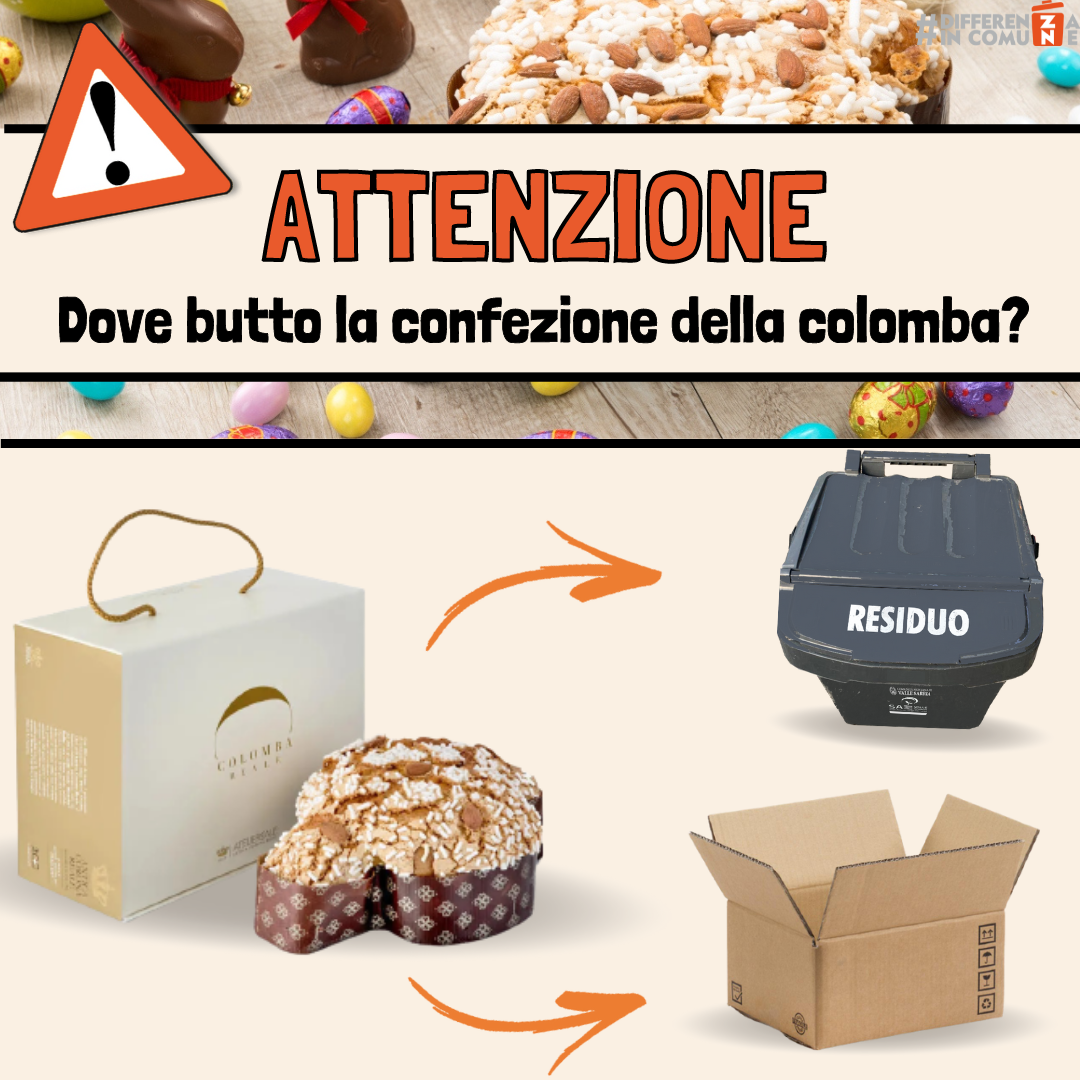 Colomba di Pasqua