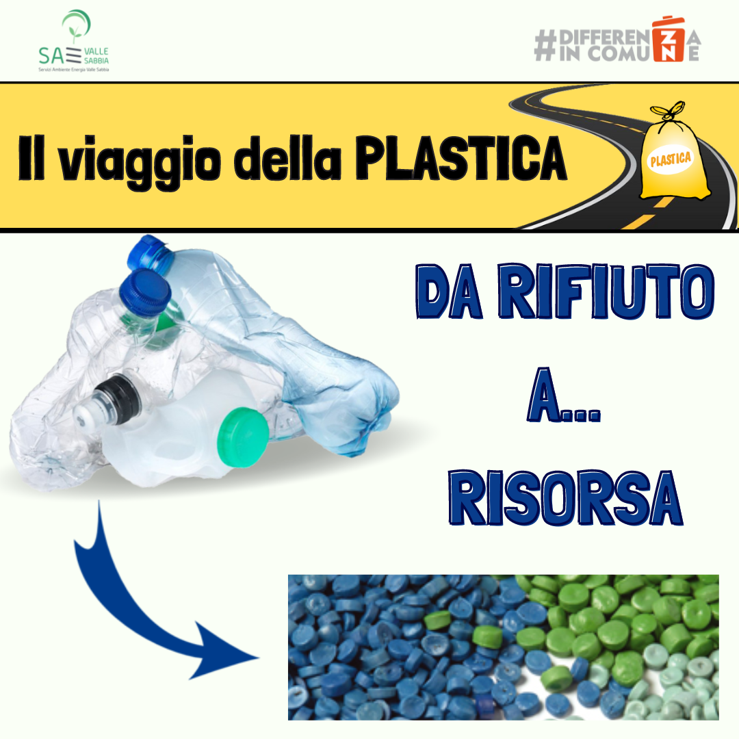 Il viaggio della plastica, da rifiuto a risorsa…. (4)
