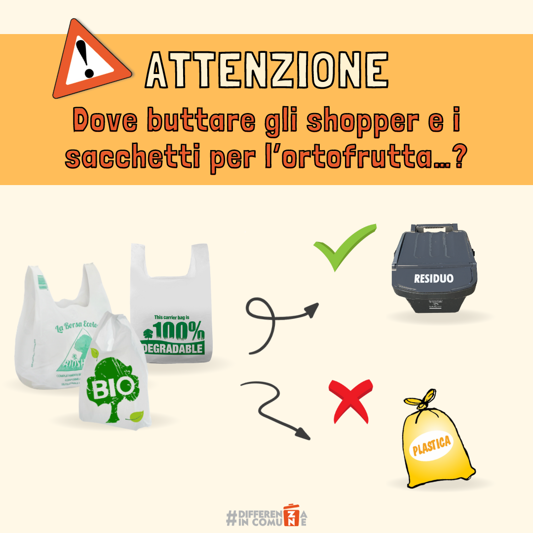 Dove buttare gli shopper e i sacchetti per l’ortofrutta…