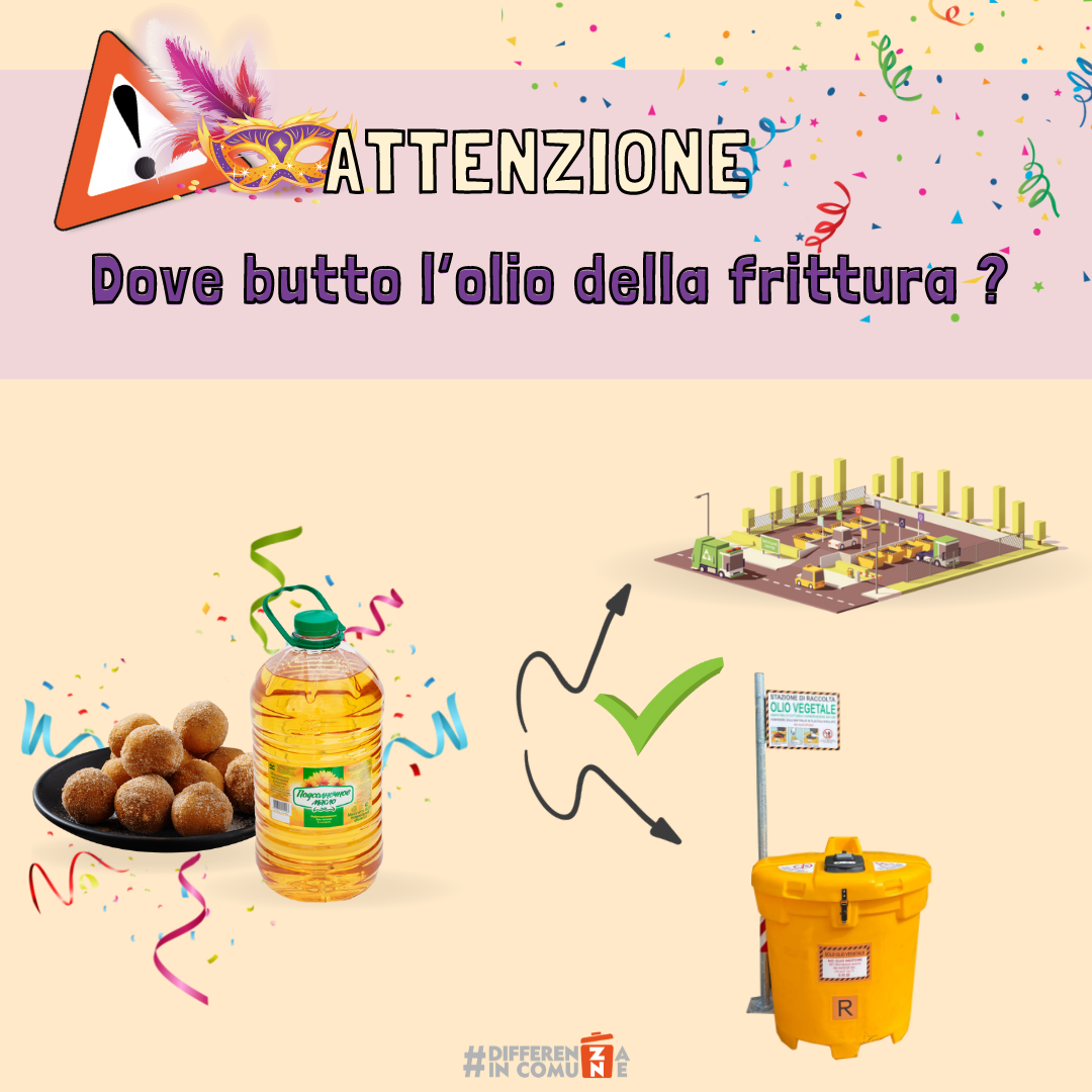 Dove butto l’olio della frittura