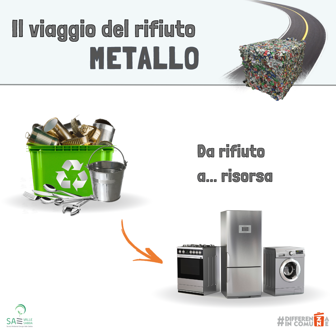 1-03-Viaggio del metallo