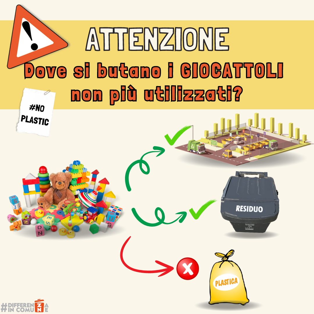 29032023 - dove butto i Giocattoli