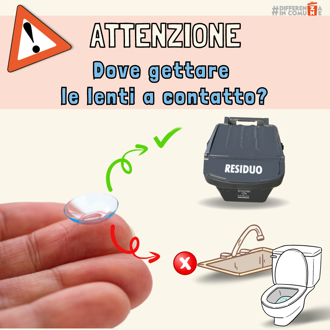 27-04-2023 - Dove gettare le lenti a contatto