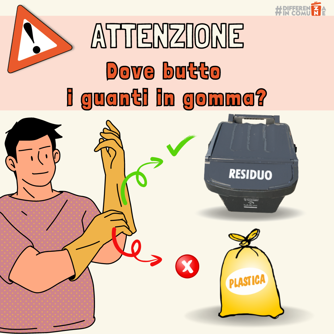 11-05-2023 - Dove gettare le lenti a contatto (1)