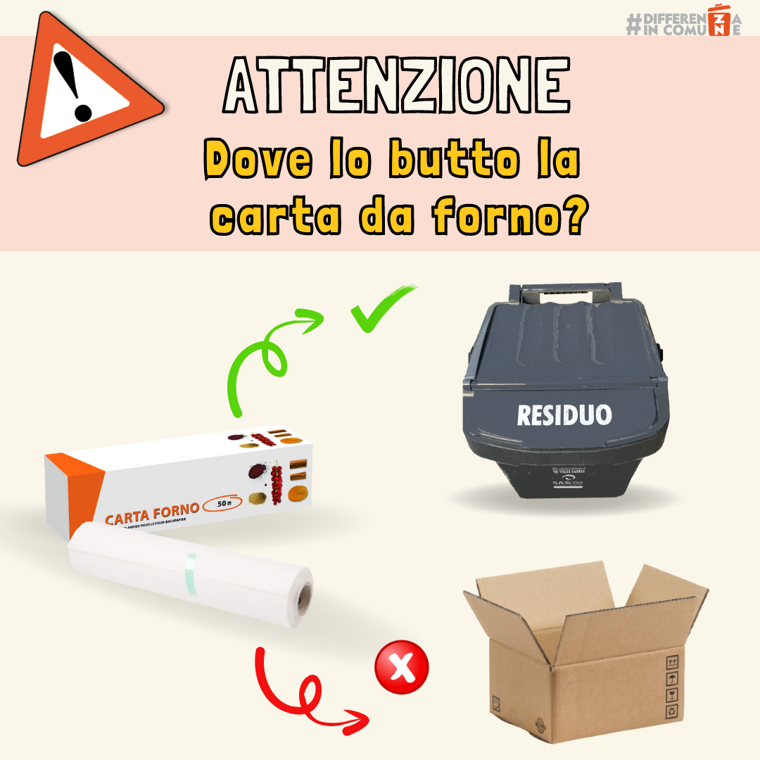 18052023 - Dove lo butto...carta da forno