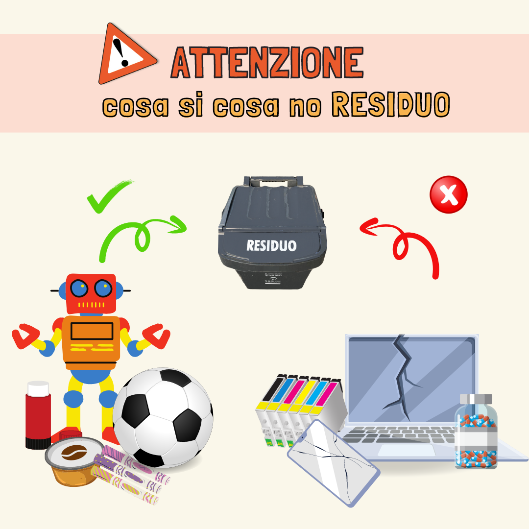 16-08-23-cosa si cosa no residuo