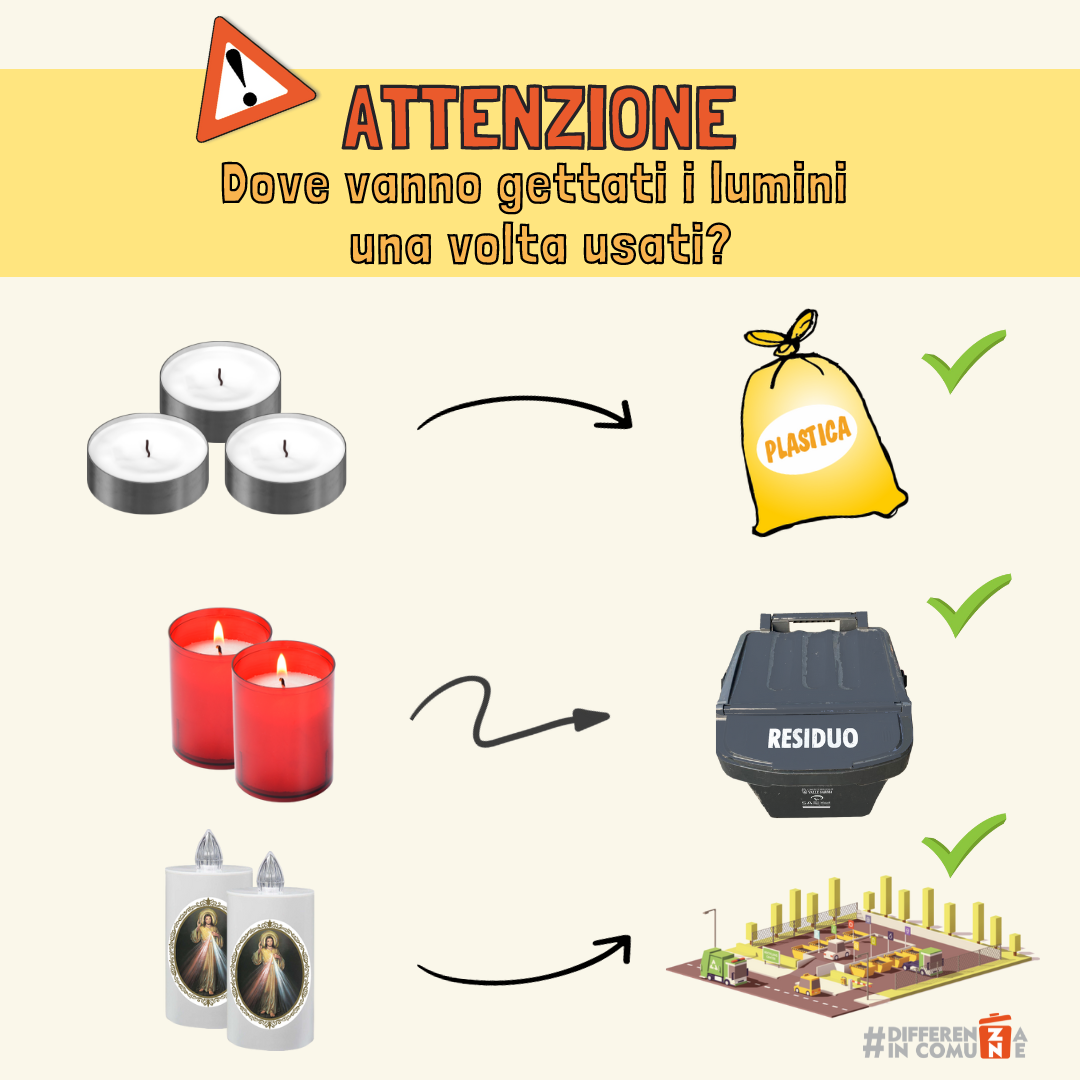 31-10-23-Dove vanno gettati i lumini una volta usati…