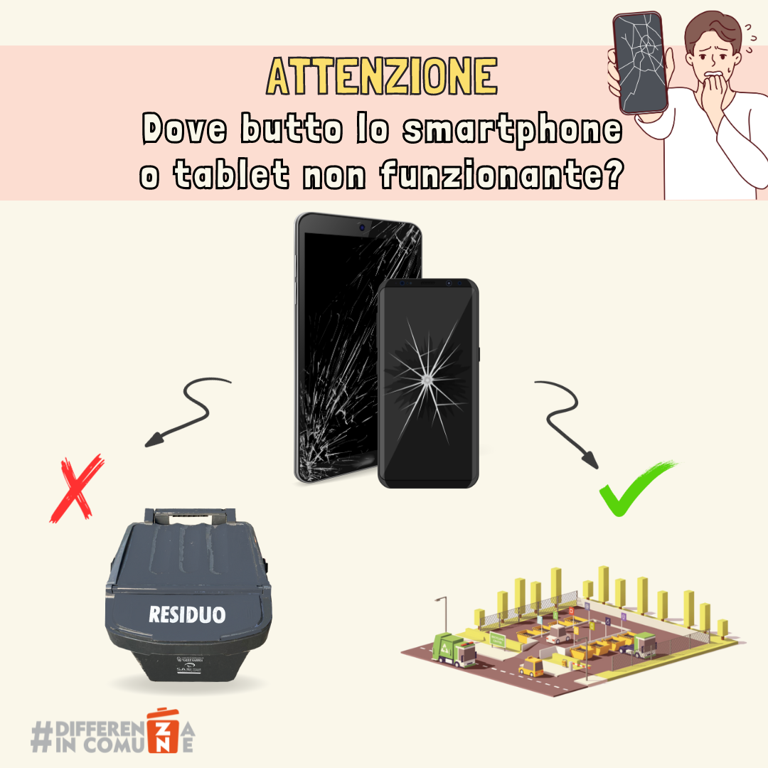 5-10-23-Dove butto lo smartphone o tablet