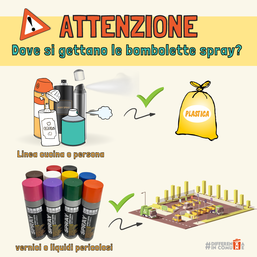 13022024 - Dove si gettano le bombolette spray