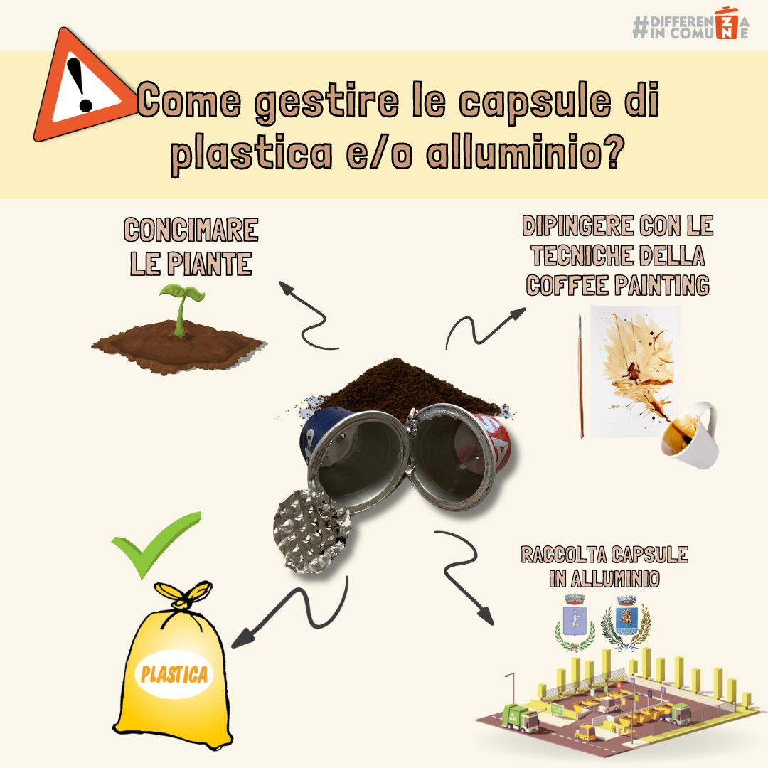 07032024 - Come gestire le capsule di plastica eo alluminio…. (2)