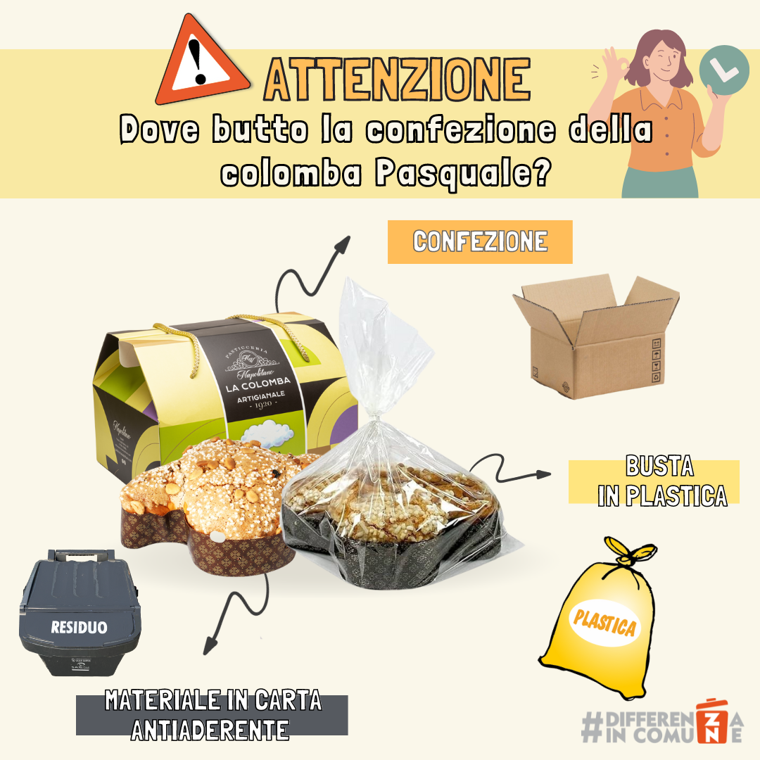 26032024 - Dove butto la confezione della colomba Pasquale…