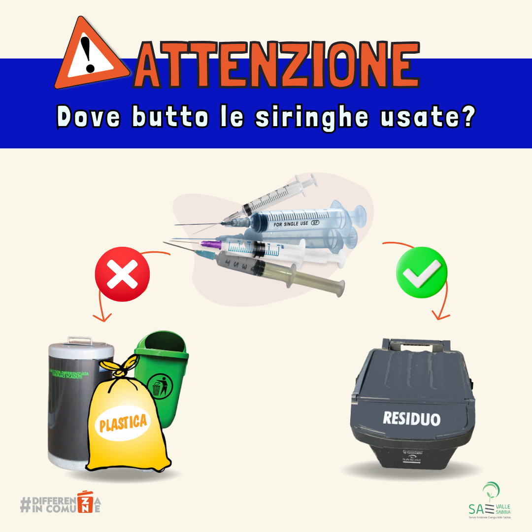 Dove butto le siringhe usate (1)