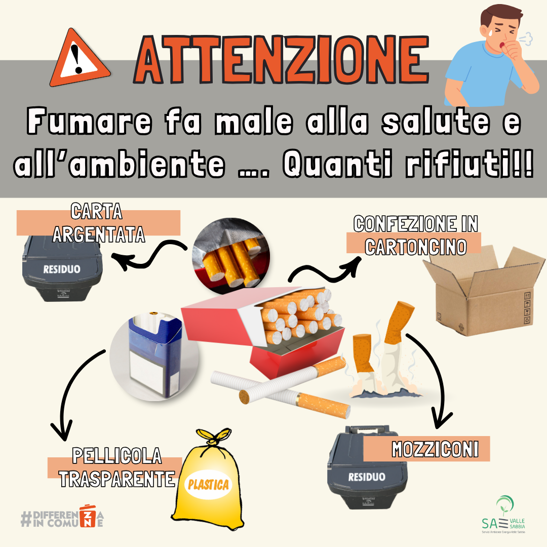 Fumare fa male alla salute e all’ambiente …. Quanti rifiuti!!