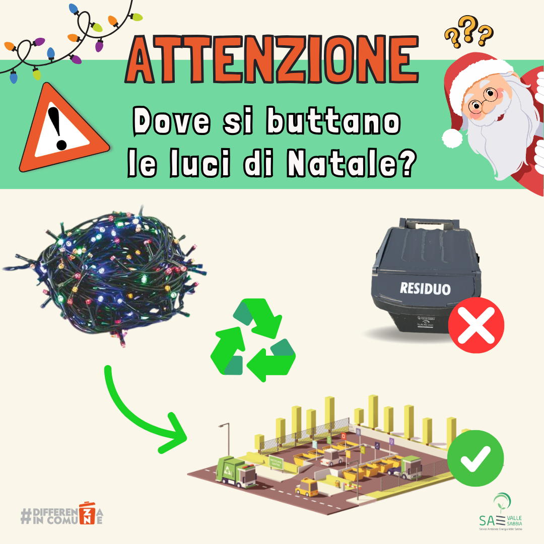 Dove si buttano le luci di Natale