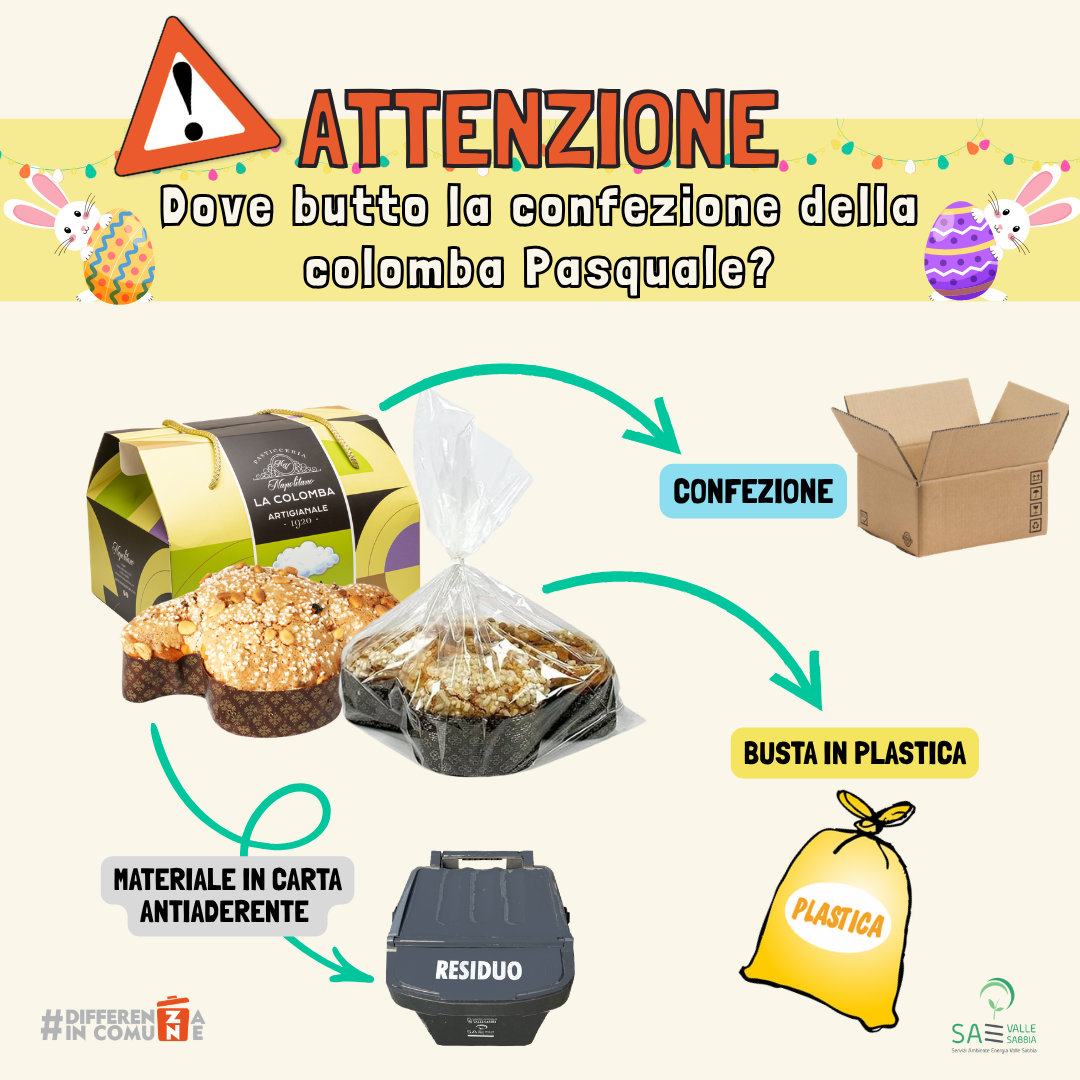 Dove butto la confezione della colomba Pasquale (1)